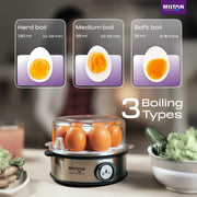 Milton Turbo Yogurt Maker Machine | Automatic with One-Touch Operation | Electric Yogurt Maker | Make Thick, Creamy Curd & Yogurt at Home | Energy Efficient | Easy to Use | White